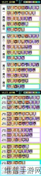 原神全角色天赋加点精细指南