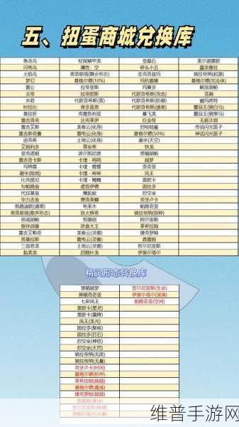 宝可梦大集结国服兑换码2024最新攻略指南