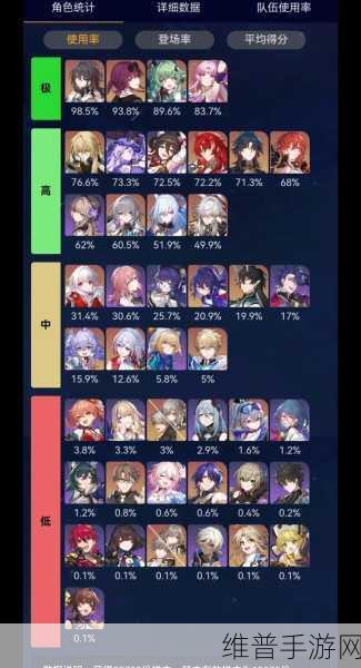 崩坏星穹铁道测试资格获取全指南