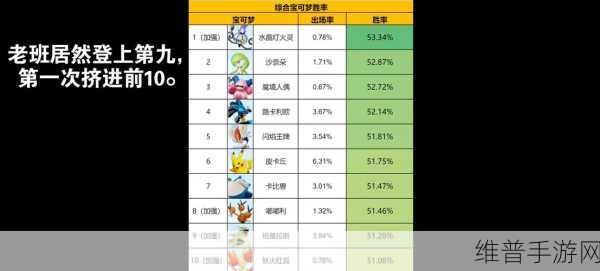 宝可梦大集结中吸盘魔偶的致胜秘籍