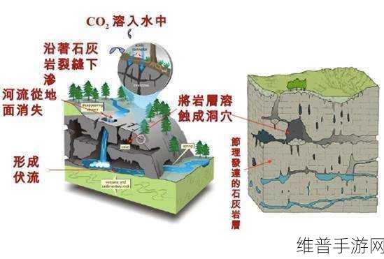 仙剑奇侠传3手游攻略,九龙坡木屋洞穴探险详解