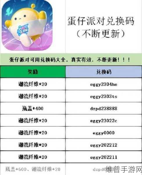 派对制造兑换码2024最新攻略指南