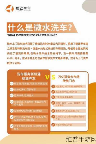 超级收纳馆第10关沉浸洗车全攻略，解锁洗车场背后的秘密