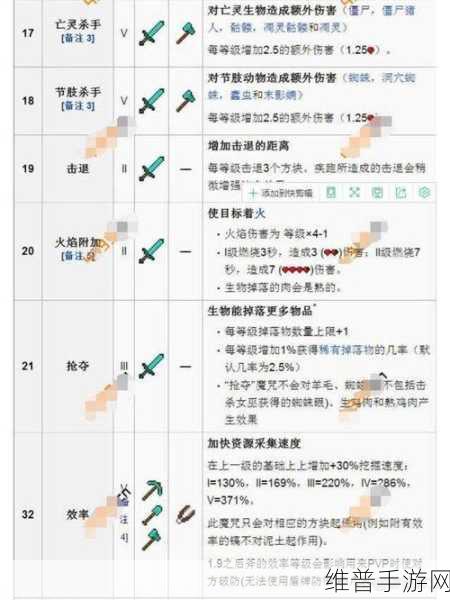 我的世界手游，三叉戟专属附魔全解析