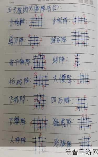 五子棋制胜套路结合资源管理的高胜率攻略