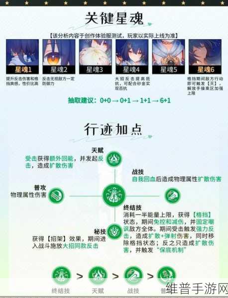神武 3 手游 FM 养成的全方位指南