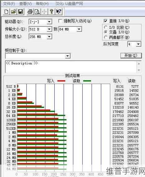 RAID在手游大数据分析中的深度应用与实战攻略