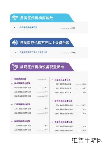 双点医院升级机器秘籍,轻松提升医疗实力