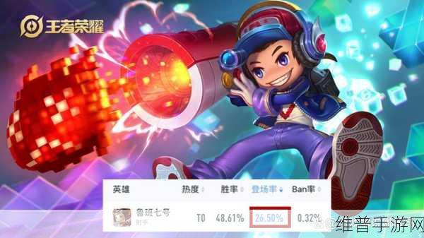 狄仁杰与鲁班七号，王者荣耀中的射手之争