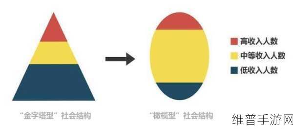 丰田精神启示录，手游公司的长期主义攻略布局