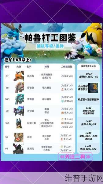 手游幻兽帕鲁,银钥匙获取全攻略