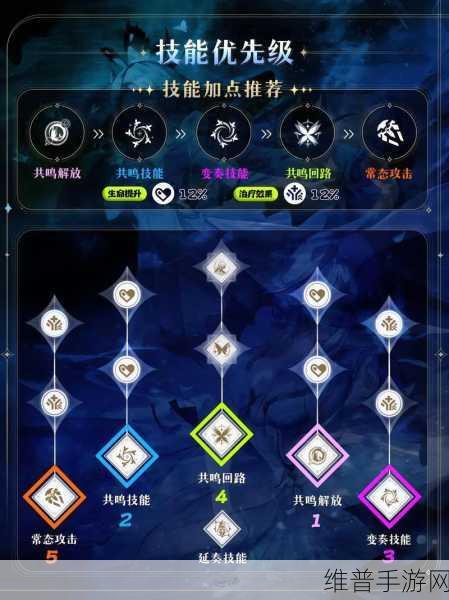 鸣潮，解锁你的解谜由我作答成就全攻略