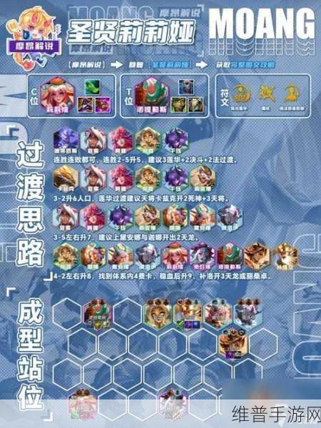 金铲铲之战，天选之人效果全面解析与攻略指南