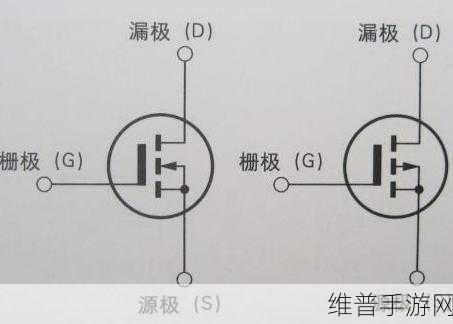 手游性能优化秘籍，场效应管的优势、劣势与负载能力分析