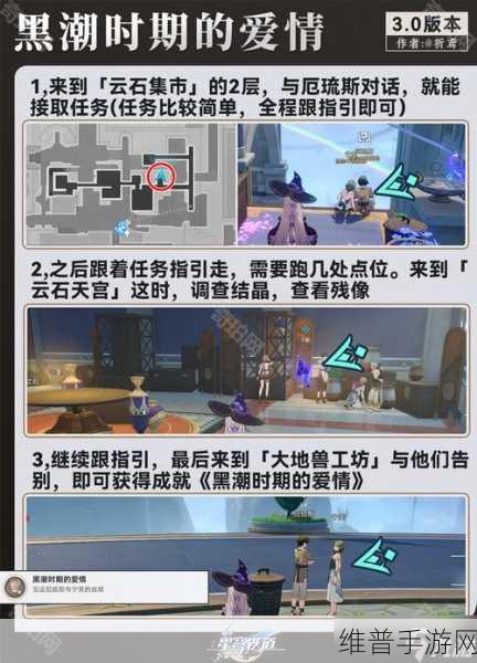 崩坏星穹铁道燃料获取与使用全攻略
