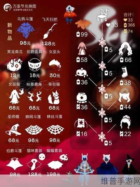 光遇南瓜节活动道具兑换全攻略，万圣节活动兑换一览表详解