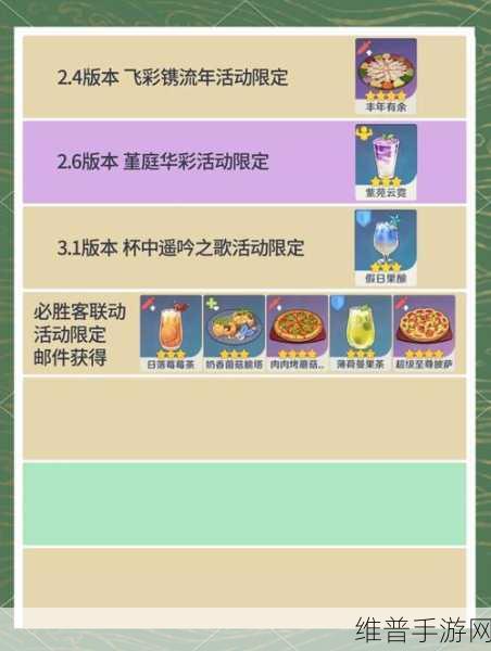 原神全能美食队寻食之旅任务全攻略介绍