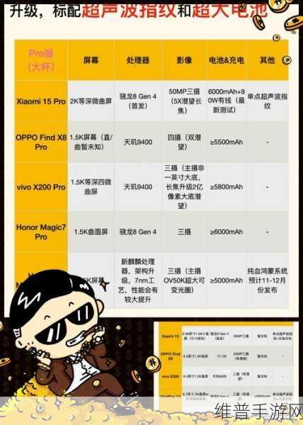 雷科技编辑部2024手游玩家终极购物指南,旗舰手机、热门耳机与高性价比电脑全解析