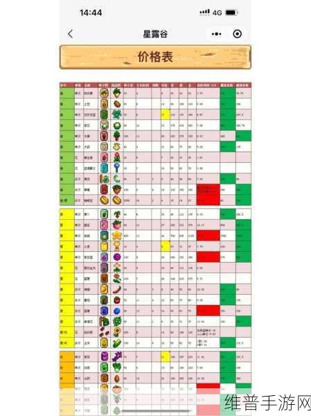 星露谷物语深度攻略，火车资料及时刻表全面解析