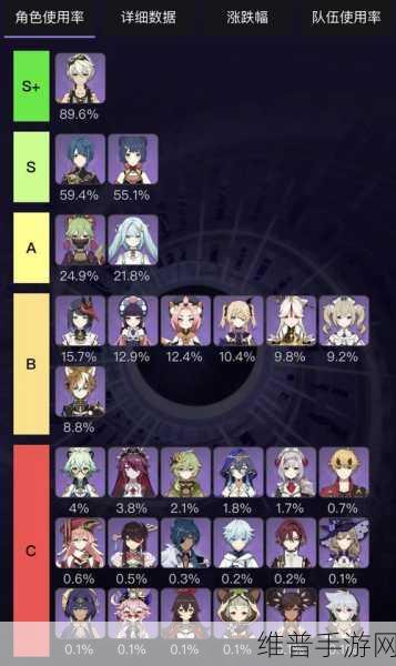 原神，四星角色培养的绝佳之选