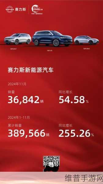 2024新能源销量手游攻略大比拼，比亚迪领跑赛道，谁是黑马谁黯然离场？