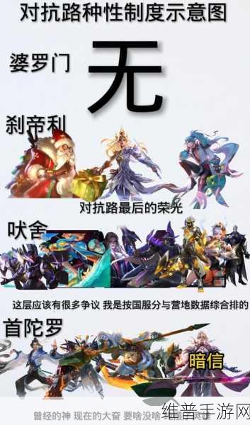 王者荣耀发育路制胜策略,巧妙规避劣势状况,稳健上分