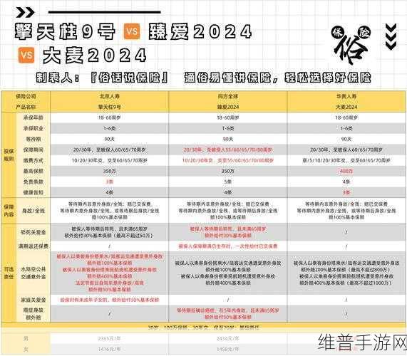 擎天战机2024年最新兑换码全攻略