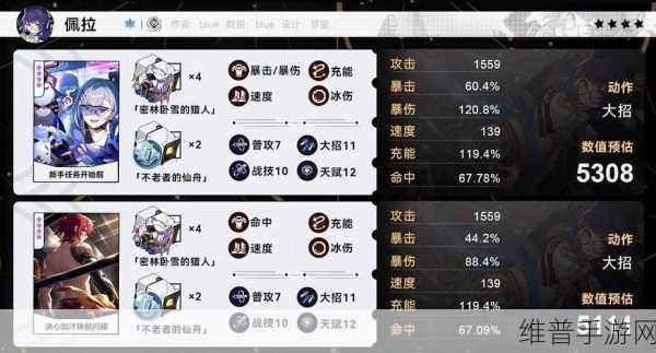 崩坏星穹铁道瓦尔特光锥遗器选择深度解析