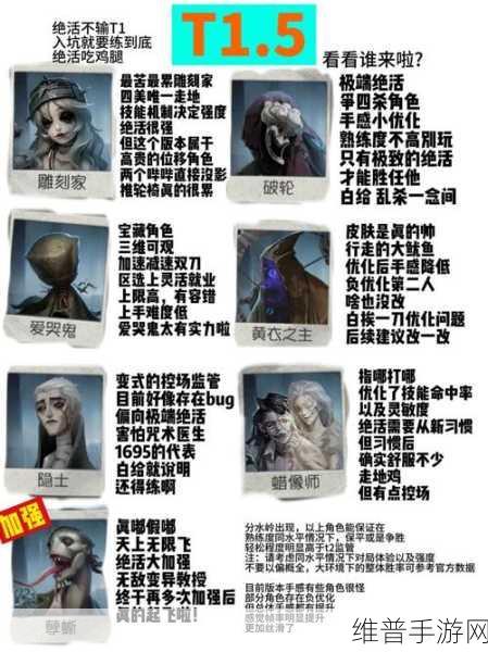 第五人格，监管者实力大揭秘，谁是最佳之选？