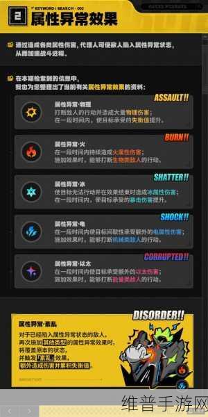 绝区零喧响测试全解析，开启与结束时间详解