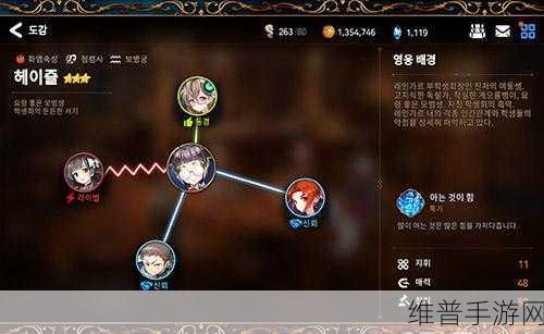 第七史诗实验体赛泽深度攻略，详细技能属性图鉴解析