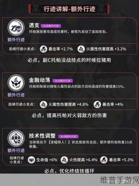 崩坏星穹铁道潜龙谍影成就全攻略指南