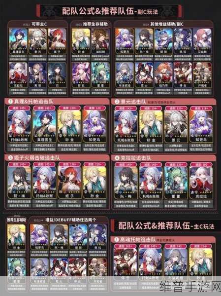 崩坏星穹铁道潜龙谍影成就全攻略指南