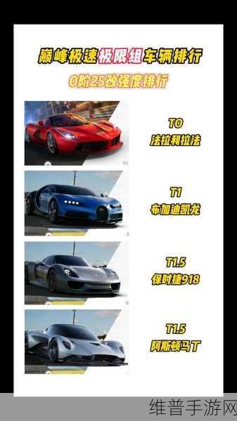 巅峰极速车辆分解全攻略,优化车队,提升性能