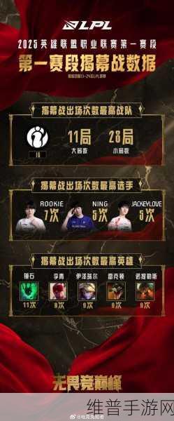 WBG零封OMG揭幕战，新赛季机制下的手游策略深度剖析