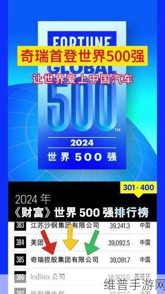 2024奇瑞启示录,手游公司如何借鉴其从技术坚守到全球冠军的含金量之路