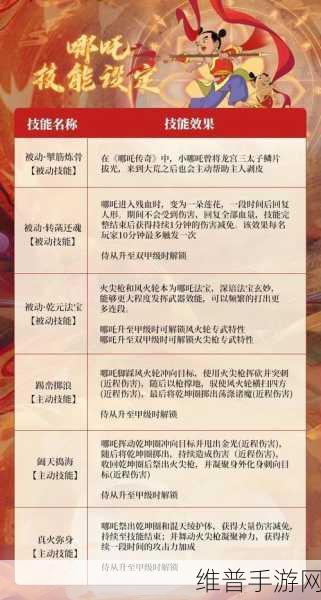 妄想山海深度攻略,如何获取千年图样?