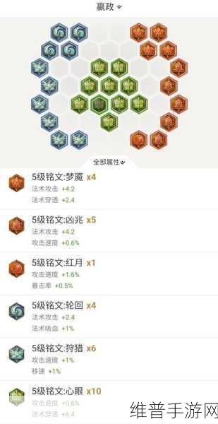 2024 嬴政出装铭文打造最强输出攻略秘籍