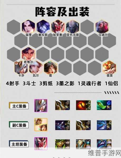 手游云顶之弈，名流卡莎阵容的致胜秘籍