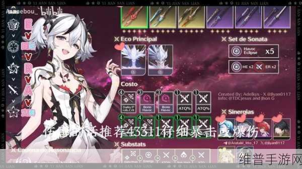 鸣潮手游攻略,全面解析椿突破材料需求