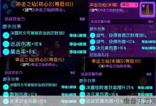 深度解析霓虹深渊无限皇家空军勋章