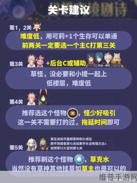 原神大雪猪王全成就解锁指南,猪王三个成就达成详解