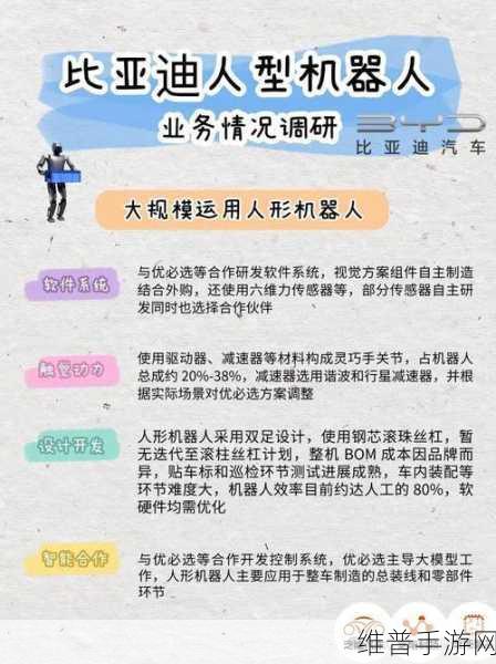 比亚迪工厂率先引入人形机器人，手游公司如何借鉴智能制造创新攻略数据