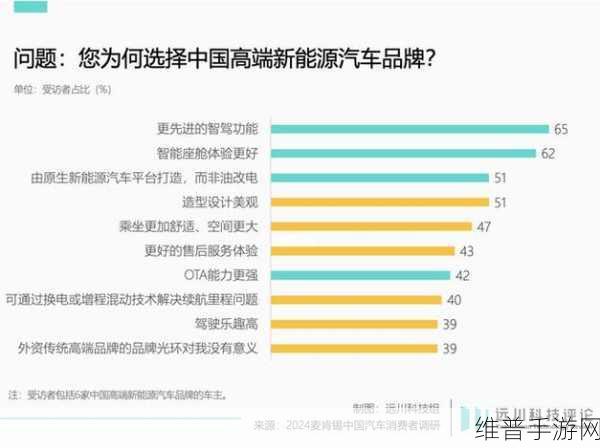 比亚迪工厂率先引入人形机器人,手游公司如何借鉴智能制造创新攻略数据