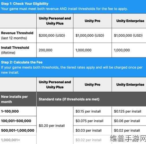 欧盟加税连锁反应下的手游市场，大众德国工厂关闭与20万人就业危机