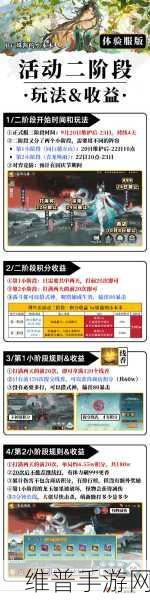 楚留香手游元宝消费攻略，如何合理使用元宝提升游戏体验