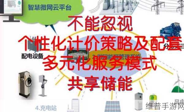 金球荣耀，弘正科技场景化策略，重塑手游储能价值新篇章