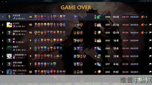 DOTA手游深度攻略，全面掌握魔兽DOTA命令大全