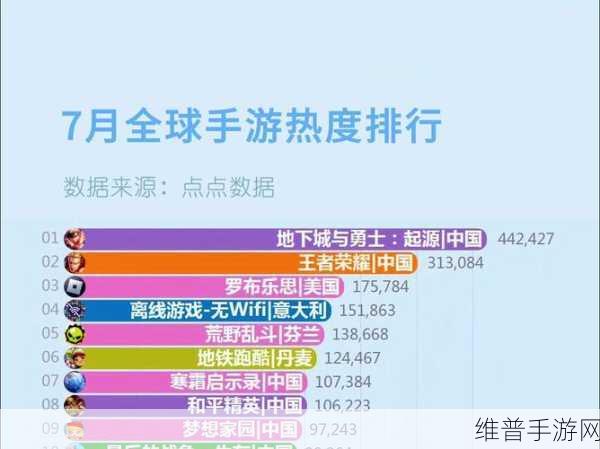 知乎评测天团震撼发布！2024年手游好物100权威榜单揭晓！