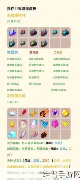 迷你世界手游攻略，详解修理弓箭所需材料及步骤